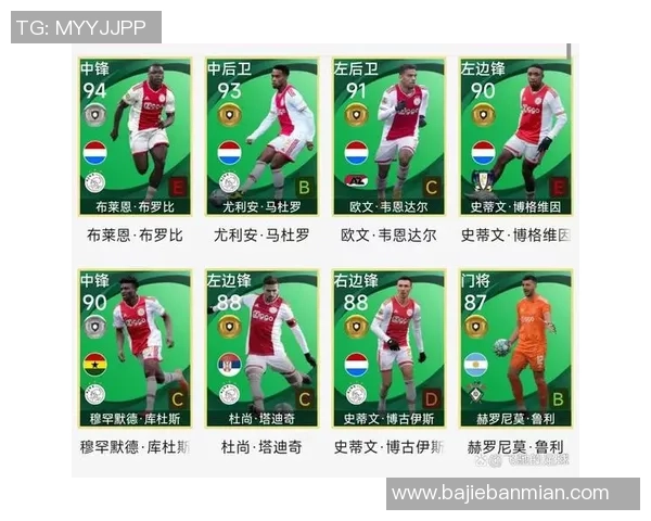 实况足球传奇球星中文名大全及其辉煌生涯回顾